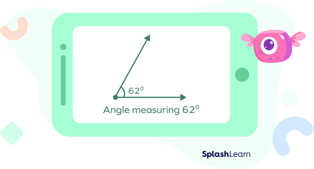 What is a shape that has one 90-degree angle in its corner and 4