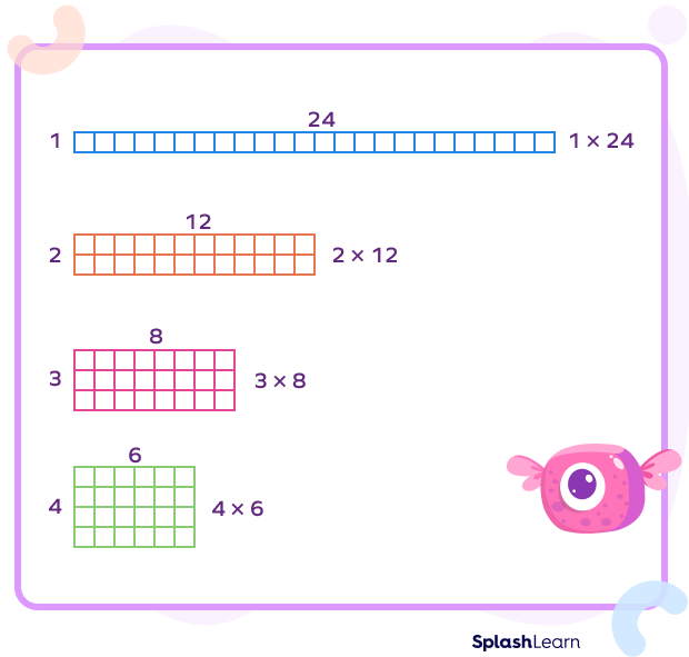 What Are Factor Pairs Definition Examples Facts 2023 