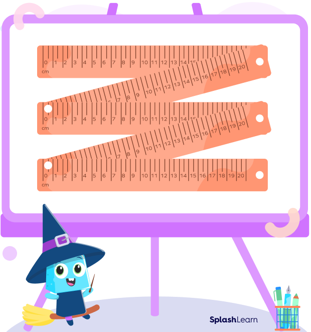 What Is A Centimeter Definition Measurement Examples Ruler