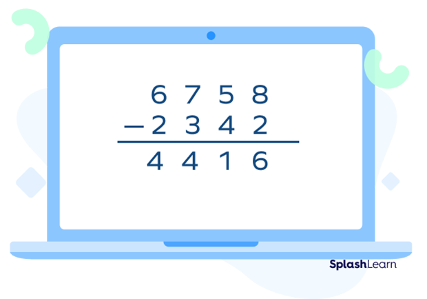 What Is Difference In Math Definition Symbol Examples Facts