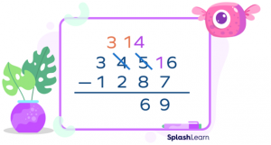 What is Difference in Math? Definition, Symbol, Examples, Facts