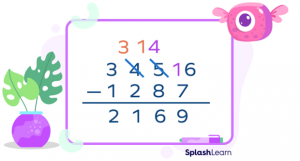 What is Difference in Math? Definition, Symbol, Examples, Facts