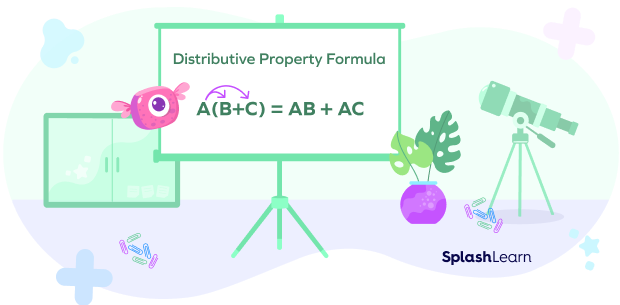 What Is Distributive Property Definition Formula Example Facts 2022 