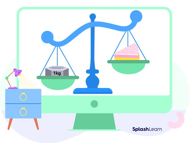 What Does Mass Mean In Math Definition Units Examples Facts