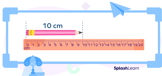 What Is The Length Measurement Definition Units Examples 2023 