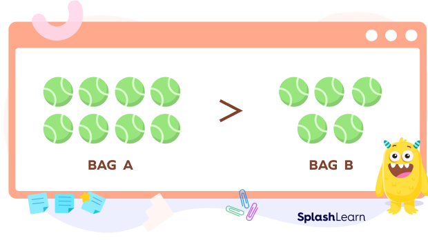 What Is More Than Definition Symbol Examples Facts