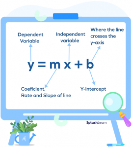 What are Parallel Lines? Definition, Properties, Examples, Facts