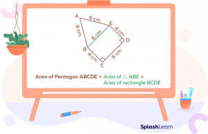 What Is A Pentagon? Definition, Types, Properties, Examples