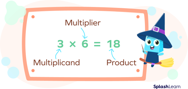 What Is The Product In Math Definition Solved Examples Facts