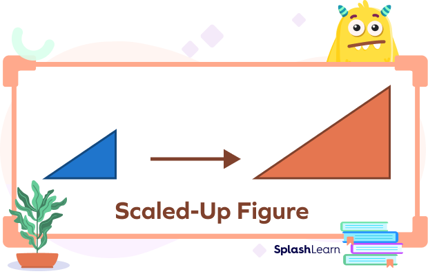 Scale Factor, Definition, Calculation & Examples - Lesson