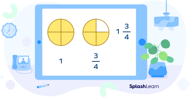 Simplifying Mixed Numbers Definition Method Calculation Facts