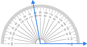 What is a Protractor? Definition, How to Use, Draw, Examples