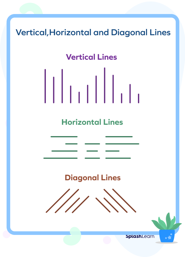 vertical and horizontal lines