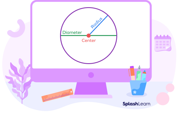 Semicircle Definition Formulas Area And Perimeter Examples