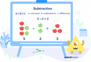 What Is Subtrahend? Definition, Minuend, Examples, Facts