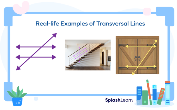 What Is a Line in Math? Definition, Types, Examples, Facts
