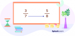 How To Cross Multiply Fractions? Definition, Examples, Facts