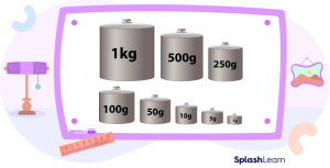 Grams to Kilograms Conversion - Definition, Examples, Facts