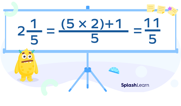 Multiplying Fraction With Whole Numbers? Definition, Examples