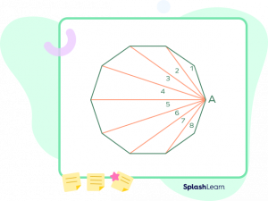 What is a Decagon? Definition, Shape, Sides, Formula, Examples