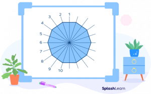 What is a Decagon? Definition, Shape, Sides, Formula, Examples