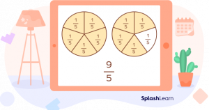 Decompose Fractions - Definition, Solved Examples, Facts