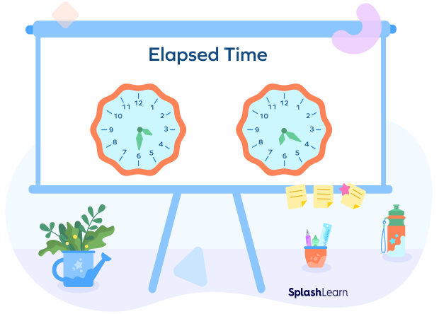 What Is Elapsed Time Meaning Formula Examples Number Line