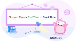 What is Elapsed Time? Meaning, Formula, Examples, Number Line