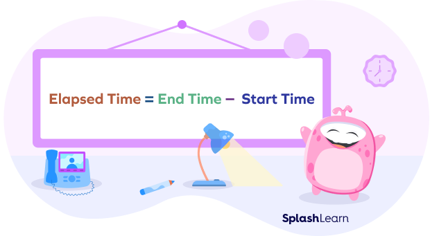  What Is Elapsed Time Meaning Formula Examples Number Line