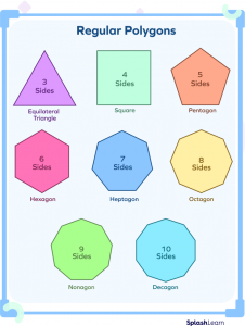 Sides of Equal Length - Definition, Shapes, Examples, Facts