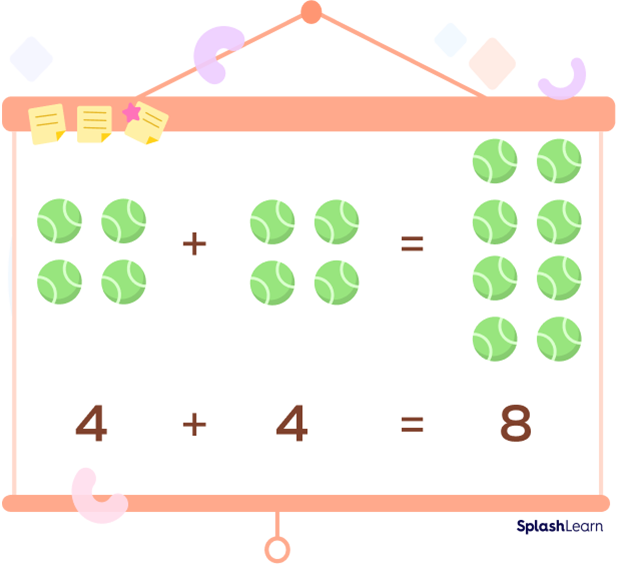 What Are Doubles In Math Definition Examples Facts 2023 