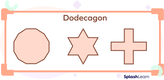 What Is Dodecagon 1 