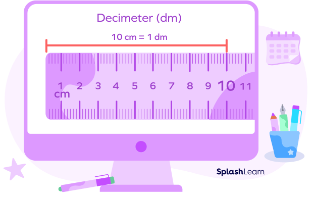 What Is A Decimeter Units Definition Solved Examples Facts 06 2023