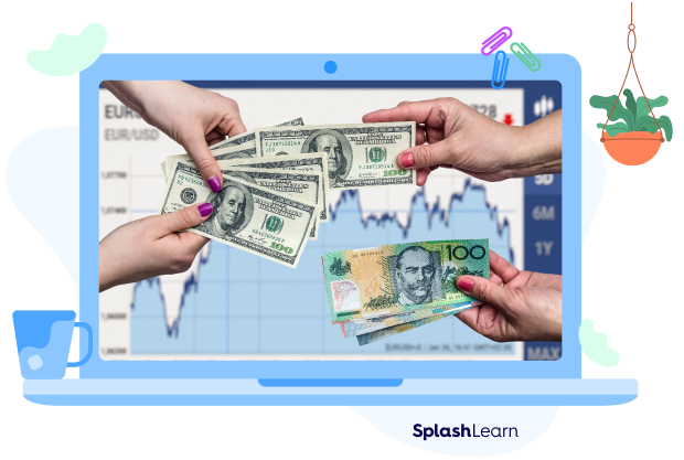 Australian Dollar To USD Calculator SplashLearn