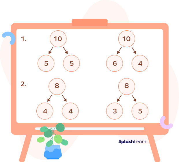 Characteristics of two-digit numbers used in the study