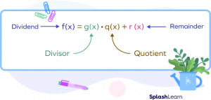 Remainder Theorem: Definition, Formula, Proof, Examples