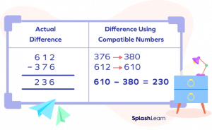 What are Compatible Numbers? Definition, Examples & Facts