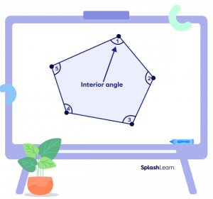 Irregular Polygons - Definition, Types, Formula