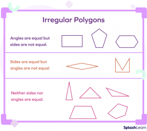 Irregular Polygons - Definition, Types, Formula