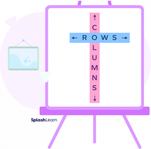 What is Row in Math? Definition, Examples, Uses, Facts