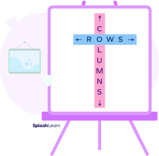 What Is Row In Math Definition Examples Uses Facts