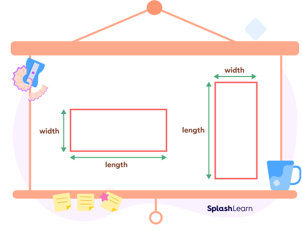 What Is Breadth in Math? - Lesson