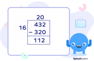 What Is an Area Model Multiplication? Definition & Examples