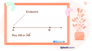 What is Endpoint in Math? Definition, Formula, Examples, Facts