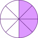 What Is an Area Model Multiplication? Definition & Examples