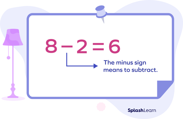 subtraction sign