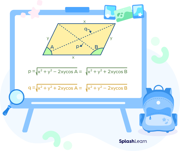 Diagonals Of Parallelogram Formula Examples