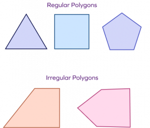 What is the Area of 2D Shapes? Definition, Formulas, Examples, Facts