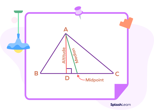 Median Of Triangle Definitions Formula Properties Examples 2280