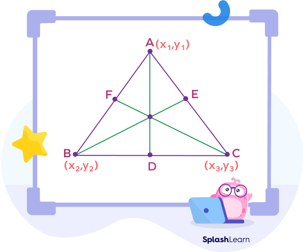 Median Of Triangle Definitions Formula Properties Examples Bút Chì Xanh 6277
